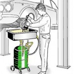 Sistema de lubricación