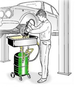 Sistema de lubricación 